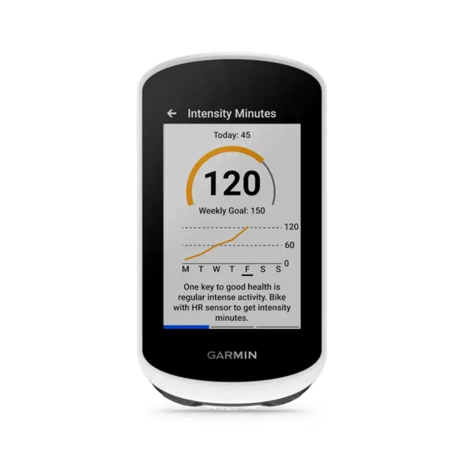 Garmin Edge Explore 2 Bedienoberfläche - Intensitätsminuten